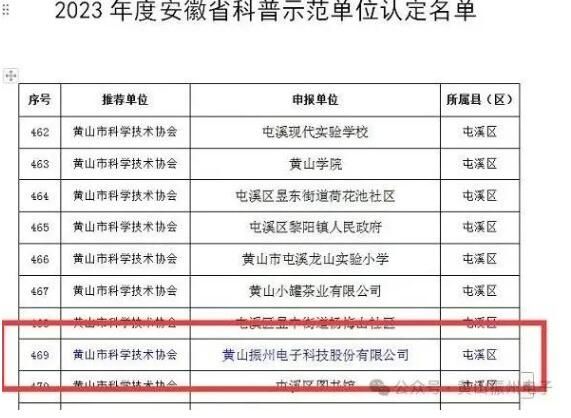 喜報！黃山振州創(chuàng)辦的電解電容器博物館被認(rèn)定為皖南“小三線”電容器工業(yè)遺產(chǎn)科普基地